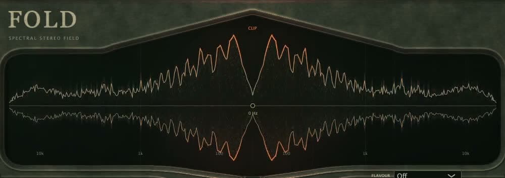 Fold left and right spectrum traces inside its recessed display